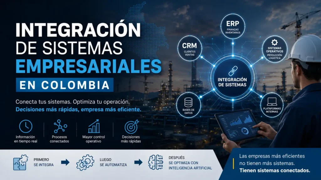 Integración de sistemas empresariales